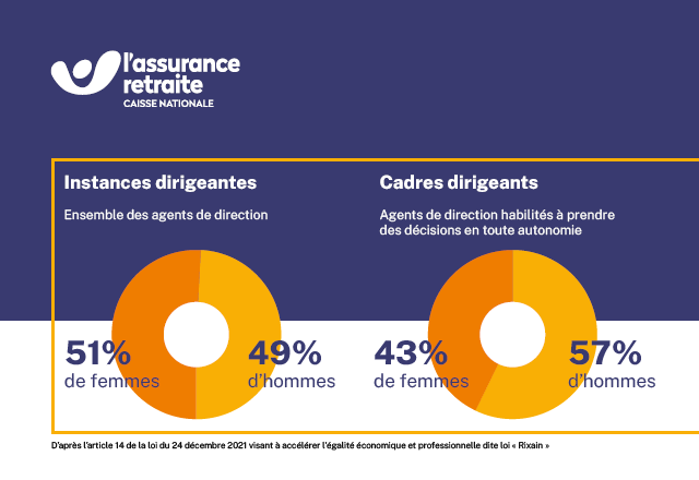 082184_LinkedIn_AR-CN_640x480_RH_F-H_2025.02.png